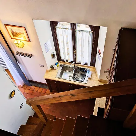 Smart Prime Rome